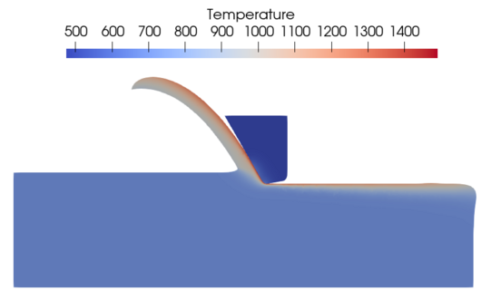 Simulation of chip formation in 2D During a cutting process, a chip is separated from a rectangular workpiece. A simulation of the process shows the predicted temperature distribution.