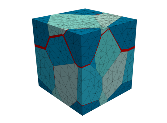 Interface damage mechanism Interface damage mechanism