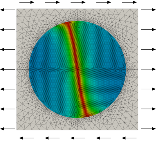 Martensitic inclusion Microscale Finite-element simulation of a cracked martensitic inclusion in a dual-phase steel under tension/shear