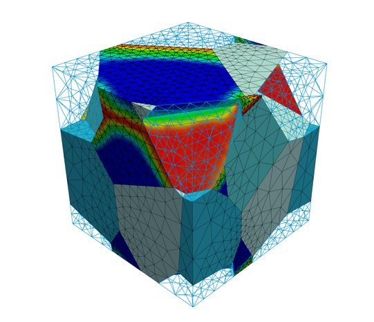 Microscopic cracks in unit cells Microscale simulation of damage in unit cells
