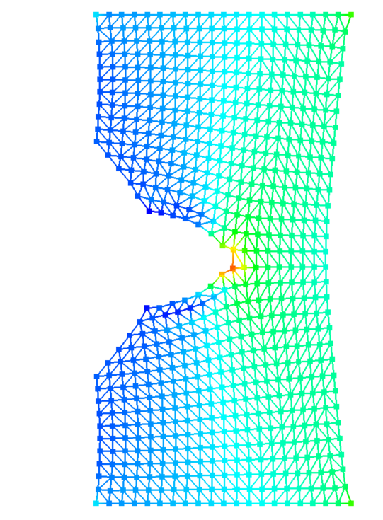 PFEM cracking of a notched plate A structured cloud of points representing a notched plate is plotted with a triangular FEM mesh connecting the points. The points and edges are colored to show the stress concentration at the notch tip. The notch is already opening since a crack is evolving.
